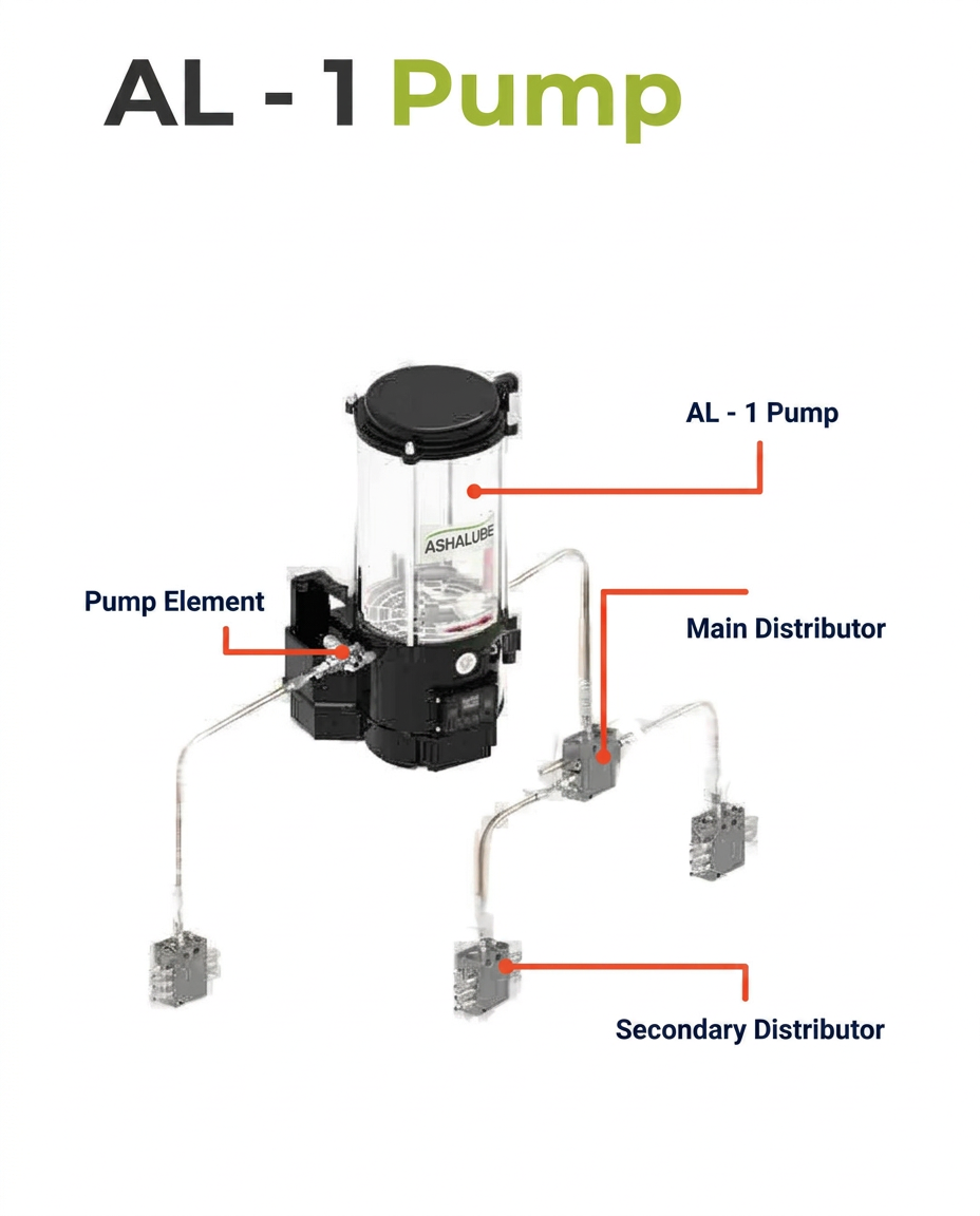 Universal Pump